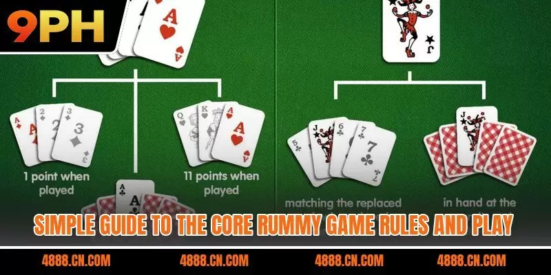 Simple guide to the core rummy game rules and play