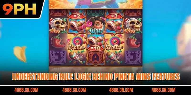 Understanding rule logic behind Pinata Wins features